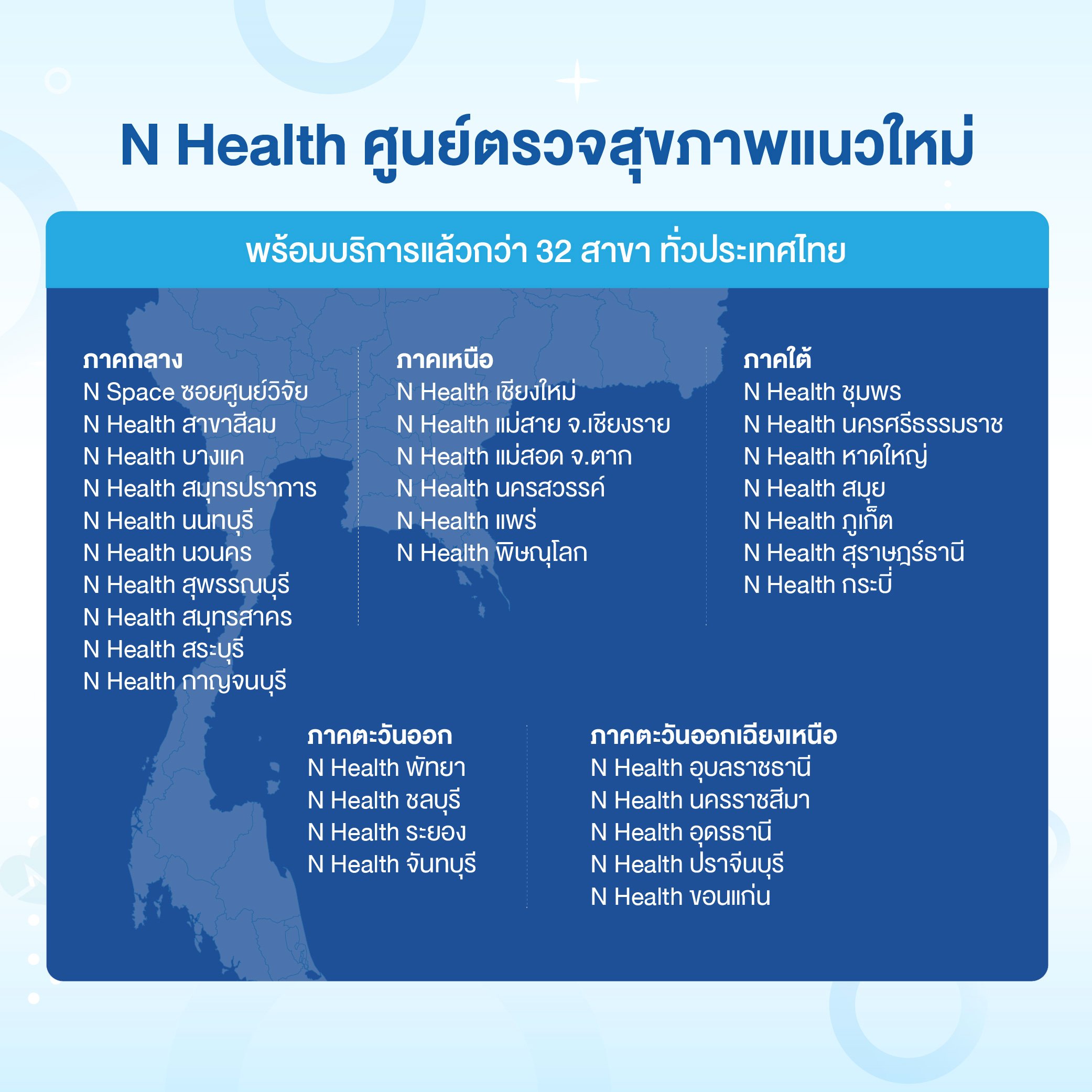 (x2) Circle Premium แพ็กเกจตรวจดีเอ็นเอ รายงานผลมากกว่า 500 เรื่อง _2